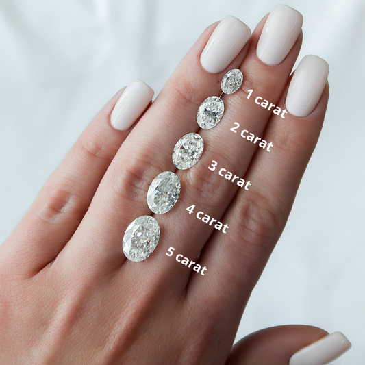 4Cs - Carat Weight