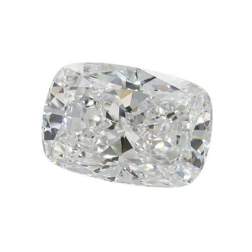 ndil_lab_loosediamond_elongatedcushion_01-06_vvs2_d_59e771f678a1