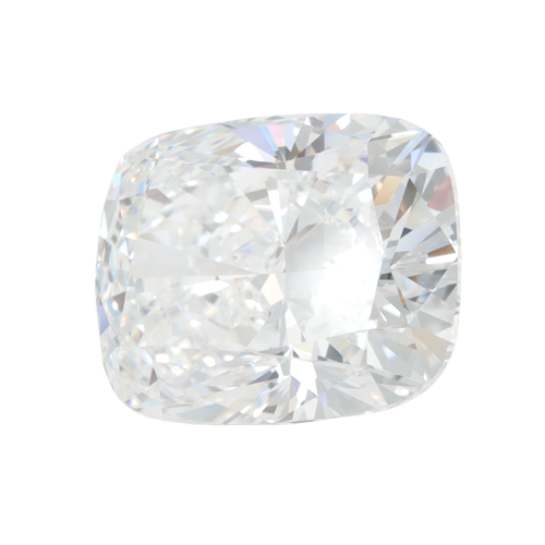 rweu_lab_loosediamond_elongatedcushion_06-07_fl_d_e7c1f6d787a8