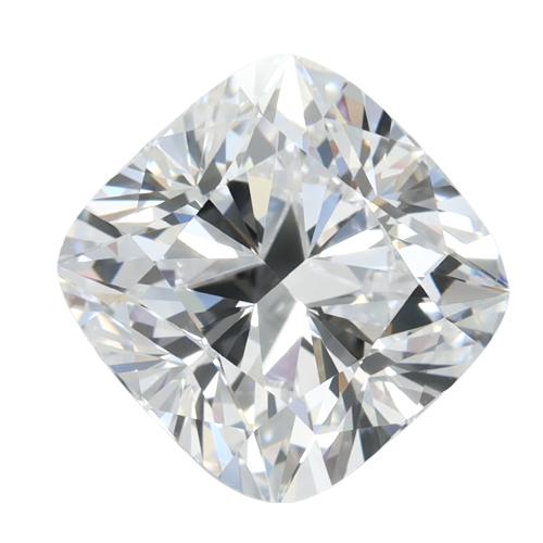 lce_lab_loosediamond_cushion_03-06_fl_d_1ba537e319a6
